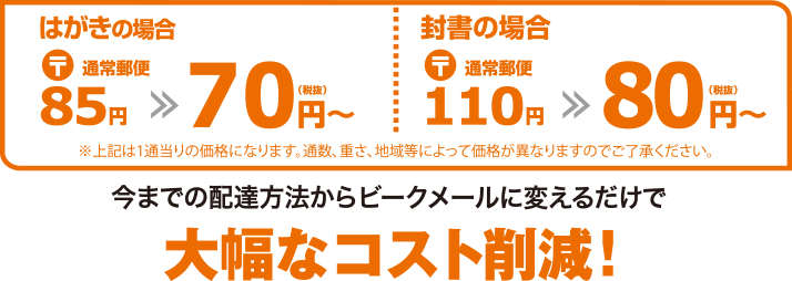 ビークメール料金